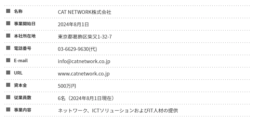 採用情報